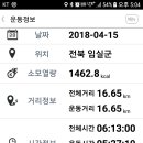 불재농장 이미지