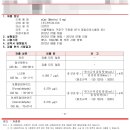 전자담배，잔티오벨 이미지