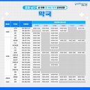 포항약국 이미지