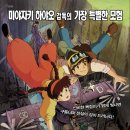 스튜디오라퓨타
