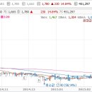 (주)빅키스톤 이미지