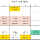 어린이 발레(초급) 이미지