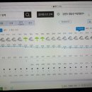 노을빛 풍경 이미지