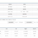 (주) 문구야놀자