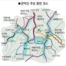 용마도시자연공원 이미지