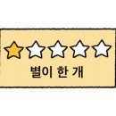 지에스25 신대방삼거리역점 네이버블로그
