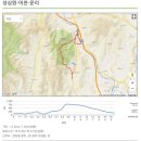 쉴만한 물가 민박 이미지