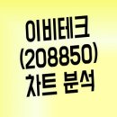 이비테크