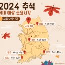 서해안고속도로 당진 졸음쉼터(하행) | (2025 추석 Ver.) 현명한 사람들은 다 아는 귀성길 국룰, 이것 3가지만 기억하세요