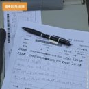 신우화물