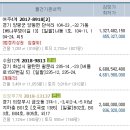 아남24시사우나 네이버블로그