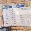 복이네 짜장 짬뽕이야기 이미지