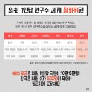 수의원 티스토리