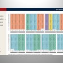 도화스크린골프 이미지