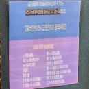 훈헤어아트 - 강서구 | 훈헤어아트