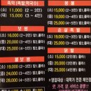 삼촌네족막 네이버블로그