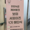 한국사회복지회관 르네상스타워 | 케어뱅크 보미서포터즈 1기 해단식