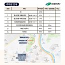 대구지방국세청 정보화센터 이미지