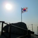 140303 북한산(구파발역-북한산성입구-의상봉-문수봉-대남문-북한산장-백운봉-하루재-우이동) 이미지