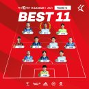 2021 K리그1 서울vs수원FC 이미지