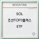 SOL 조선TOP3플러스 ETF 주가 구성종목 전망 이미지