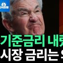 미국이 기준금리 내렸는데 정작 시장금리가 오른 이유 (박종훈의 지식한방) 이미지