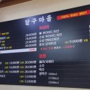 달구마을 네이버블로그