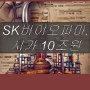 SK바이오파마 이미지