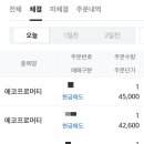 에코프로아