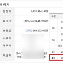 삼육사로02 이미지