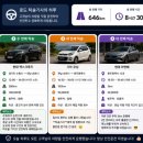(주)무영상사광주지점 | 5/30 (토) 주말 장거리 탁송 후기