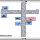 팀 비스트 이미지