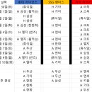 롯데 쓱 기아 잔여 일정들 이미지