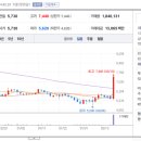 유진케어 이미지