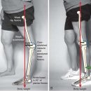 바디앤마인드 피트니스 이미지