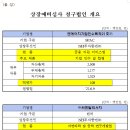 지오리서치 이미지