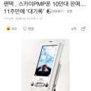 팬택，스카이PMP폰 10만대 판매…11주만에 ‘대기록’ 이미지