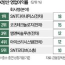 재명산업