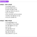 법인한국드론개발원