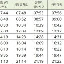 표선 교차로 2 이미지