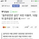 &#34;음주운전은 살인&#34; 외친 이용주, 10일뒤 음주운전 걸려 이미지