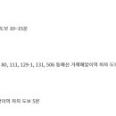 거제평생학습관 2층 4강의실 이미지