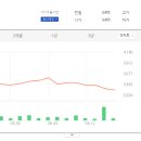 국가산단대로 39길 이미지