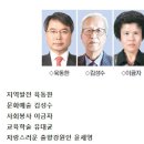 `강원인재 등불' 제13회 동곡상 수상자 선정...지역발전부문 육동한(50회) 이미지