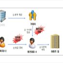 강남-261 이미지