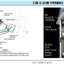 (합) 동아 이미지