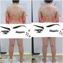 GS25사천평화점 | 황경숙의 더미인 소통테라피사천점 후면관리 이용후기