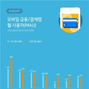 와이즈투어 이미지