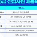 종합건축사사무소 신라 이미지