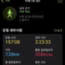 원주굽이길 10코스 북원역사길 이미지